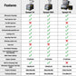 VECONOR GDI PFI EFI Fuel Injector Cleaner & Tester Machine 4 Cylinders Fuel Injector Cleaner Tester for Car & Motorcycle