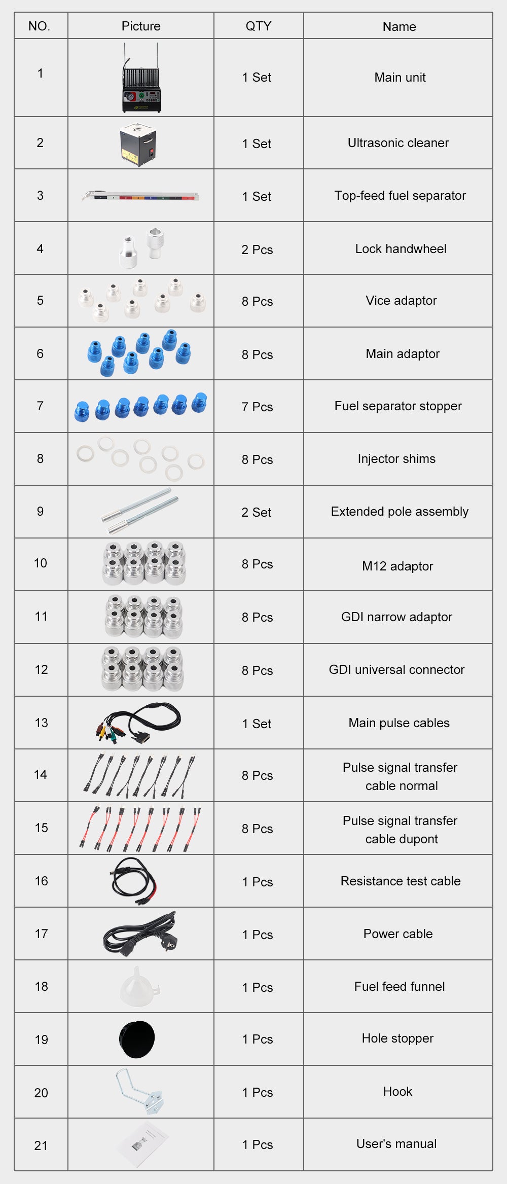 Intelligent Car GDI Fuel Injector Cleaner & Tester Cleaning Machine Ultrasonic Cleaner 8-Cylinders 110V 220V